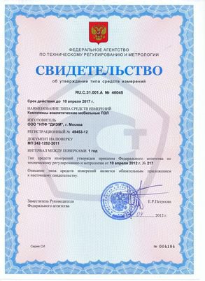 Свидетельство об утверждении типа средств измерений передвижная экологическая лаборатория