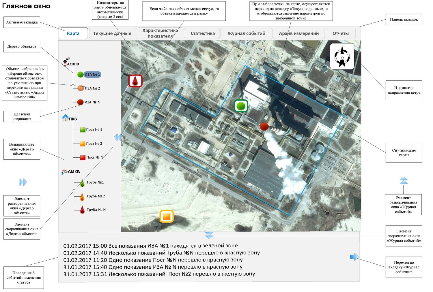 Мониторинг челябинск. Экомониторинг на карте. Ecomonitoring Map.